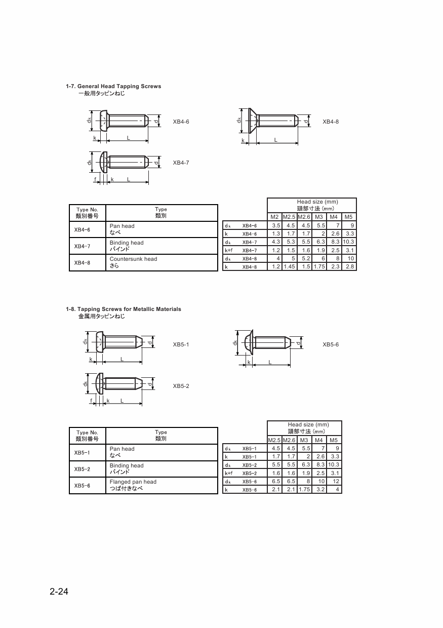 Canon imageRUNNER-iR LBP3480 Parts Catalog-5